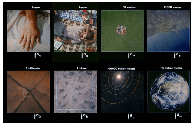 The Power of&nbsp;Perspective